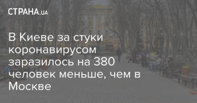 В Киеве за стуки коронавирусом заразилось на 380 человек меньше, чем в Москве - strana.ua - Россия - Москва - Киев