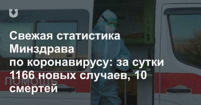 Свежая статистика Минздрава по коронавирусу: за сутки 1166 новых случаев, 10 смертей - news.tut.by - Минск