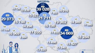Карта вакцинации: ситуация в областях Украины на 15 апреля - ru.slovoidilo.ua - Украина