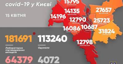 Виталий Кличко - За сутки от последствий COVID-19 умерло более полсотни жителей Киева - dsnews.ua - Киев - Подольск