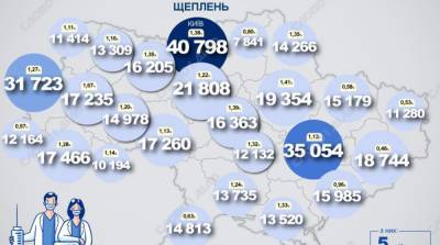 Карта вакцинации: ситуация в областях Украины на 16 апреля - ru.slovoidilo.ua - Украина