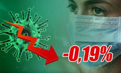 Динамика коронавируса на 16 апреля - bloknot.ru - Россия - Москва