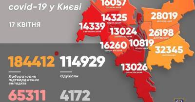 Виталий Кличко - За сутки более полусотни киевлян умерли на COVID-19 - dsnews.ua - Киева