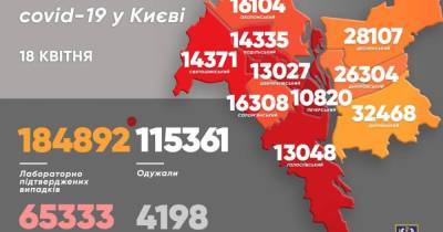Виталий Кличко - Коронавирус: за сутки в Киеве меньше 500 инфицированных - dsnews.ua - Киев