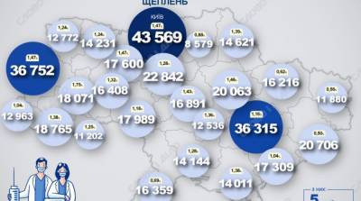 Карта вакцинации: ситуация в областях Украины на 20 апреля - ru.slovoidilo.ua - Украина