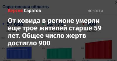 От ковида в регионе умерли еще трое жителей старше 59 лет. Общее число жертв достигло 900 - nversia.ru - Саратовская обл.