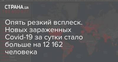 Максим Степанов - Опять резкий всплеск. Новых зараженных Covid-19 за сутки стало больше на 12 162 человека - strana.ua