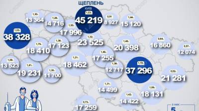 Карта вакцинации: ситуация в областях Украины на 21 апреля - ru.slovoidilo.ua - Украина