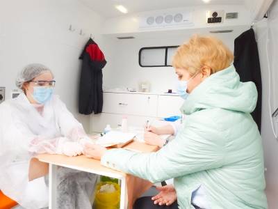 Около 100 сотрудников и студентов УлГТУ прошли добровольное экспресс-тестирование на ВИЧ - ulpravda.ru - Ульяновская обл.