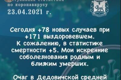 Михаил Ведерников - Еще 78 случаев заражения выявили в Псковской области - mk-pskov.ru - Псковская обл.