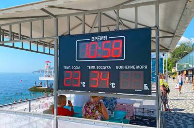 В Крыму ждут рекордное лето: чем оно обернётся для туристов - pnp.ru - республика Крым