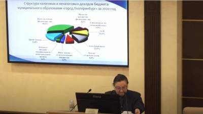 Расходы на здравоохранение в Екатеринбурге в 2020 году в 4 раза превысили план - newdaynews.ru - Екатеринбург