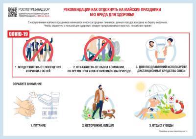 Роспотребнадзор дал рекомендации об отдыхе на майских праздниках - sakhalin.info - Сахалинская обл.