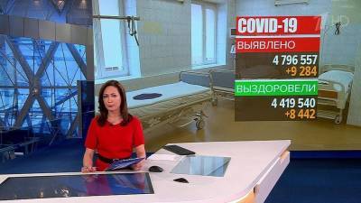 В российских регионах за сутки выявили 9284 новых случая коронавируса - 1tv.ru