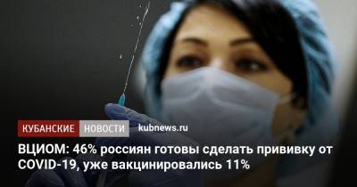 ВЦИОМ: 46% россиян готовы сделать прививку от COVID-19, уже вакцинировались 11% - kubnews.ru - Россия