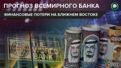 Антирекорды пандемии: что ждет экономику стран Ближнего Востока к концу 2021 года - riafan.ru