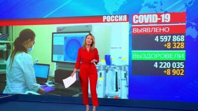 В России за последние сутки выявлено 8 328 новых случаев коронавируса - 1tv.ru - Россия - Санкт-Петербург - Калининград - Севастополь