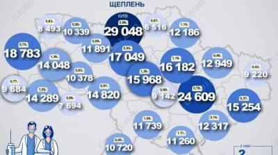 Карта вакцинации: ситуация в областях Украины на 8 апреля - ru.slovoidilo.ua - Украина