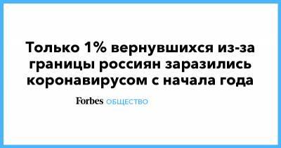 Анна Попова - Только 1% вернувшихся из-за границы россиян заразились коронавирусом с начала года - forbes.ru - Россия - Турция