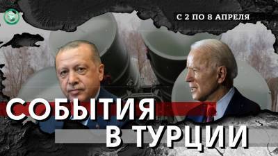 С-400 не является настоящей причиной напряженности между США и Турцией - riafan.ru - Турция - Анкара