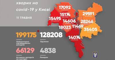 Виталий Кличко - В Киеве за сутки коронавирус подхватили меньше сотни человек - dsnews.ua - Киев