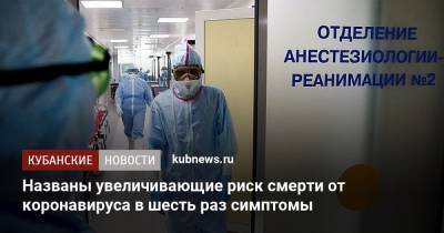 Названы увеличивающие риск смерти от коронавируса в шесть раз симптомы - kubnews.ru