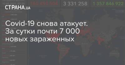 Максим Степанов - Covid-19 снова атакует. За сутки почти 7 000 новых зараженных - strana.ua