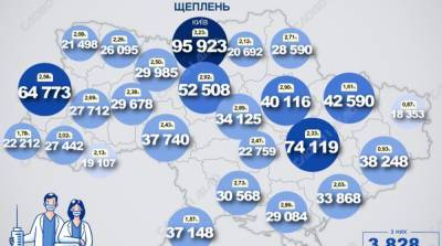 Карта вакцинации: ситуация в областях Украины на 13 мая - ru.slovoidilo.ua