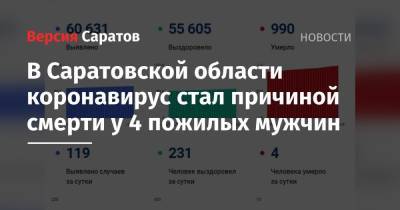 COVID-19. Инфекция стала причиной смерти еще 4 мужчин - nversia.ru - Саратовская обл.