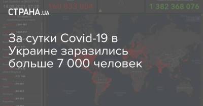 Максим Степанов - За сутки Covid-19 в Украине заразились больше 7 000 человек - strana.ua