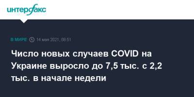 Максим Степанов - Число новых случаев COVID на Украине выросло до 7,5 тыс. с 2,2 тыс. в начале недели - interfax.ru - Москва - Украина