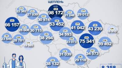 Карта вакцинации: ситуация в областях Украины на 14 мая - ru.slovoidilo.ua