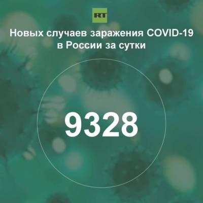 За сутки в России выявили 9328 случаев инфицирования коронавирусом - rf-smi.ru - Россия