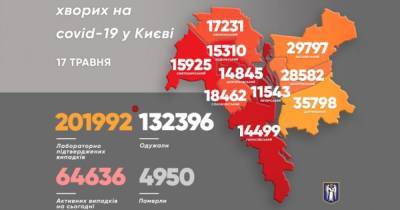 Виталий Кличко - В Киеве прибавилось чуть больше сотни больных COVID-19 - dsnews.ua - Киев