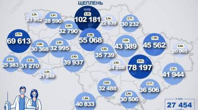 Карта вакцинации: ситуация в областях Украины на 18 мая - ru.slovoidilo.ua