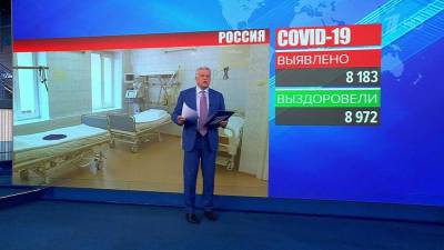 В России за сутки выявили 8 183 новых случая коронавируса - 1tv.ru - Россия