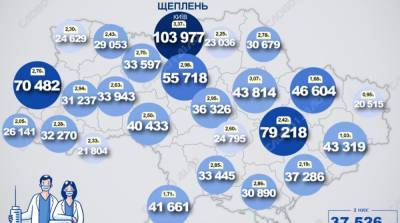Карта вакцинации: ситуация в областях Украины на 19 мая - ru.slovoidilo.ua