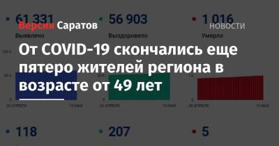 От COVID-19 скончались еще пятеро жителей региона в возрасте от 49 лет - nversia.ru - Саратовская обл.