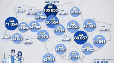Карта вакцинации: ситуация в областях Украины на 20 мая - ru.slovoidilo.ua