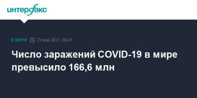 Джонс Хопкинс - Число заражений COVID-19 в мире превысило 166,6 млн - interfax.ru - Москва - Бразилия