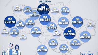 Карта вакцинации: ситуация в областях Украины на 24 мая - ru.slovoidilo.ua