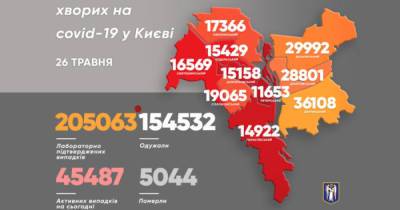 Виталий Кличко - Число больных COVID-19 в Киеве превысило 205 тысяч - dsnews.ua - Киев