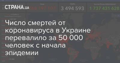 Число смертей от коронавируса в Украине перевалило за 50 000 человек с начала эпидемии - strana.ua