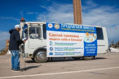 Осознать необходимость - interfax-russia.ru