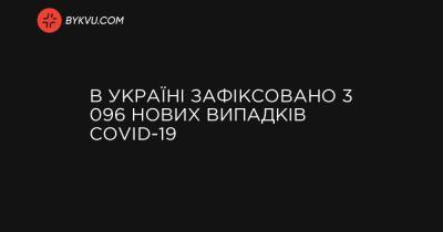 В Україні зафіксовано 3 096 нових випадків COVID-19 - bykvu.com