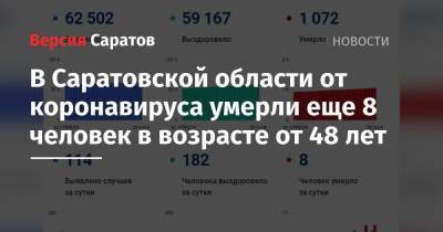 В Саратовской области от коронавируса умерли еще 8 человек в возрасте от 48 лет - nversia.ru - Саратовская обл.