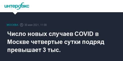 Число новых случаев COVID в Москве четвертые сутки подряд превышает 3 тыс. - interfax.ru - Москва