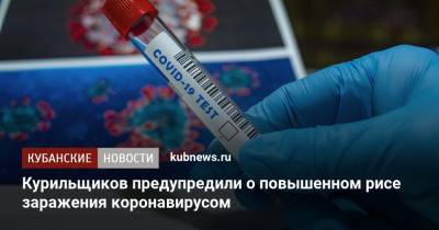 Курильщиков предупредили о повышенном рисе заражения коронавирусом - kubnews.ru