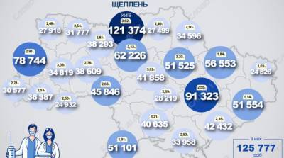 Карта вакцинации: ситуация в областях Украины на 31 мая - ru.slovoidilo.ua