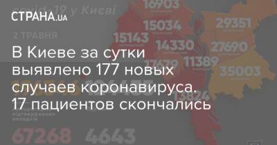 Виталий Кличко - В Киеве за сутки выявлено 177 новых случаев коронавируса. 17 пациентов скончались - strana.ua - Киев